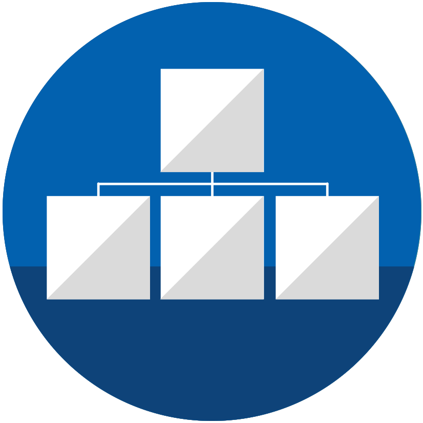 Academy and Trust Websites